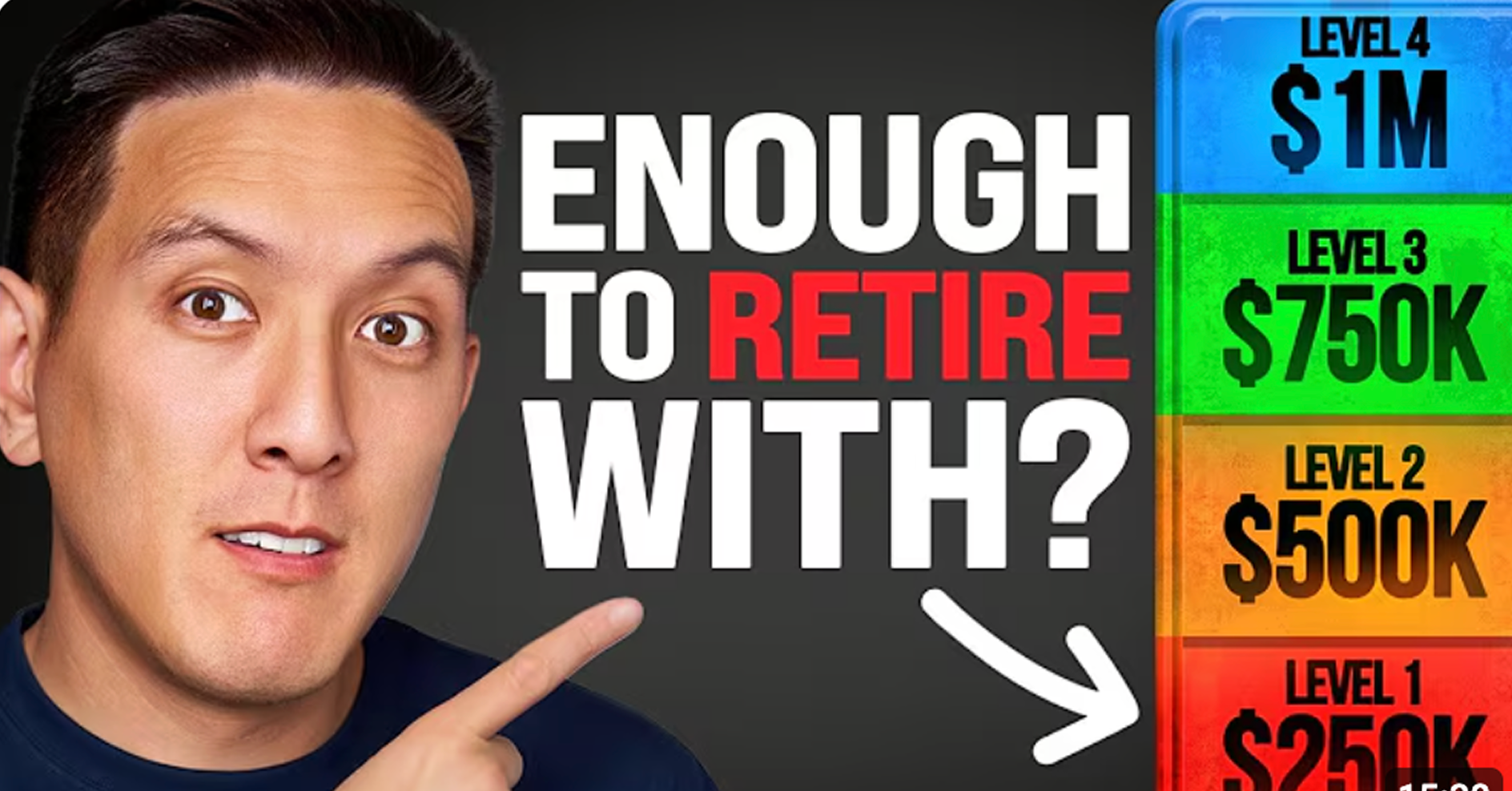 Is $250K, $500K, $750K, and $1M Enough to Retire Comfortably?