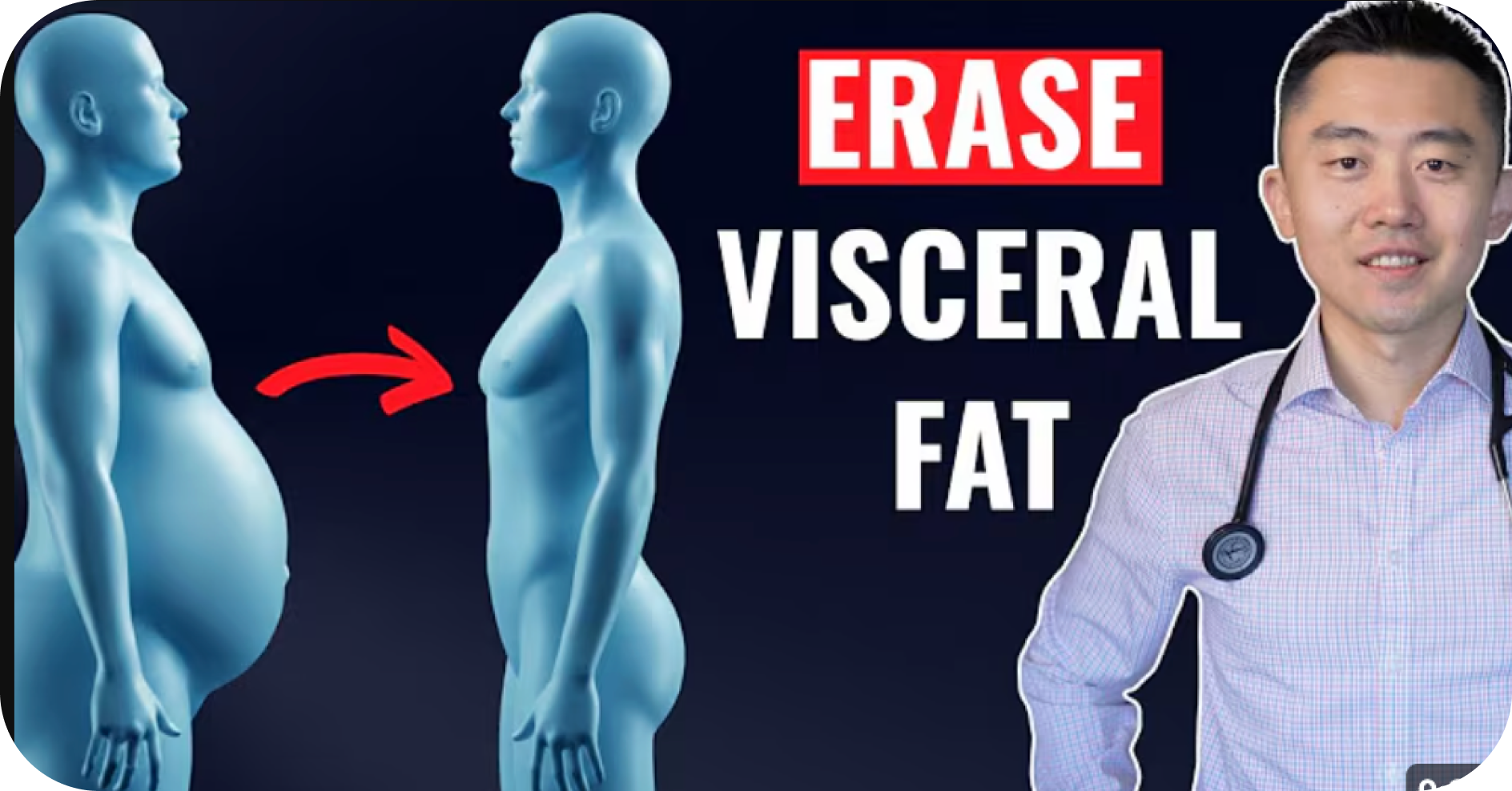 Fastest Way to Shrink Visceral Fat